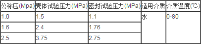 14612077787187.png 搜狗截图16年04月20日1649_2.png