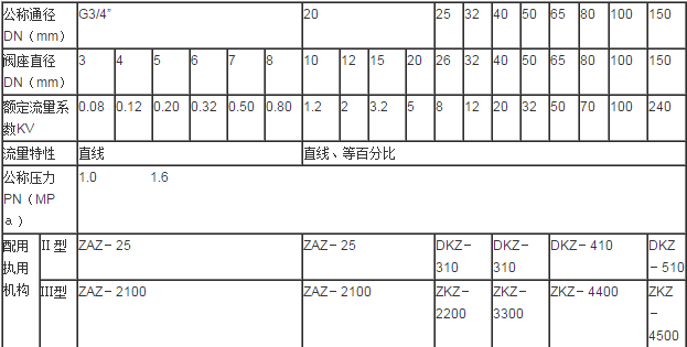 14612080385650.png 搜狗截图16年04月20日1648_1.png