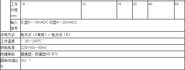 14612080483948.png 搜狗截图16年04月20日1649_2.png